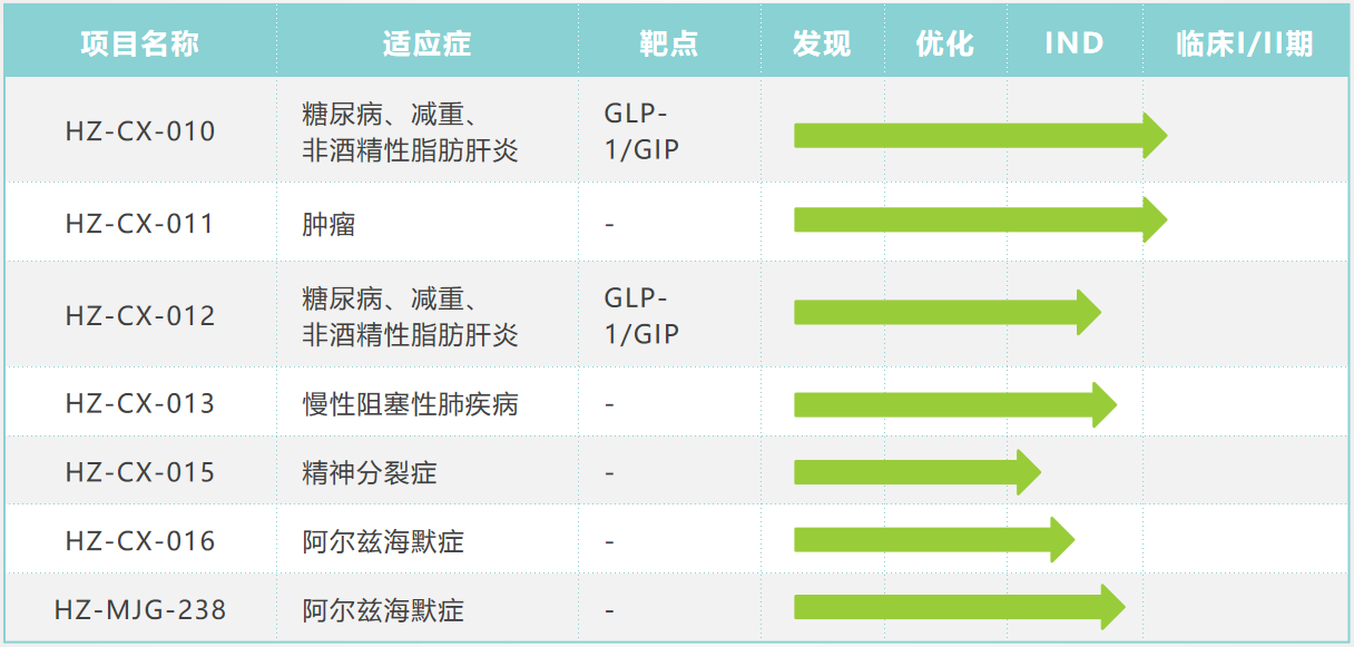 微信图片_20211202164332.png