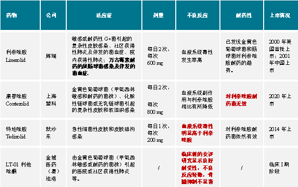 20221128104557683498.png 微信图片_20221128103444.png